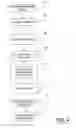 Fig. 05 - Locking of applications for specially marked content
