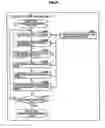 Fig. 07 - Image output apparatus and image output method for printing out the photographed image which is captured by a digital camera