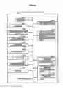 Fig. 22 - Image output apparatus and image output method for printing out the photographed image which is captured by a digital camera