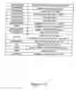 Fig. 06 - SYSTEMS AND METHODS FOR PROTECTING CONFIDENTIAL INFORMATION THROUGH GEODEMOGRAPHIC INFORMATION AGGREGATION