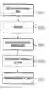 Fig. 01 - Truncation of undeliverable mailpieces