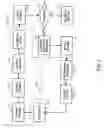 Fig. 02 - Truncation of undeliverable mailpieces