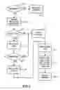 Fig. 07 - Truncation of undeliverable mailpieces