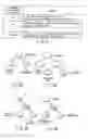 Fig. 04 - Apparatus for learning classification model and method and program thereof