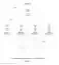 Fig. 14 - System, method and computer program for facet analysis
