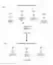 Fig. 16 - System, method and computer program for facet analysis