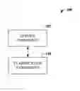 Fig. 01 - Question and answer architecture for reasoning and clarifying intentions, goals, and needs from contextual clues and content