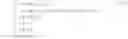 Fig. 16 - Contingency table estimation via sketches