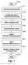 Fig. 02 - JDF PACKAGE MANAGEMENT METHOD