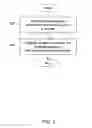 Fig. 04 - Method for providing access to information in a network