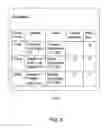 Fig. 07 - Method for providing access to information in a network