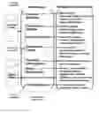 Fig. 01 - Method for analyzing, deconstructing, reconstructing, and repurposing rhetorical content