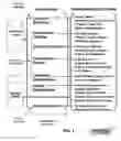 Fig. 02 - Method for analyzing, deconstructing, reconstructing, and repurposing rhetorical content