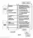 Fig. 03 - Method for analyzing, deconstructing, reconstructing, and repurposing rhetorical content