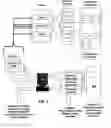 Fig. 06 - Method for analyzing, deconstructing, reconstructing, and repurposing rhetorical content