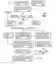 Fig. 08 - Method for analyzing, deconstructing, reconstructing, and repurposing rhetorical content