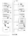 Fig. 10 - Method for analyzing, deconstructing, reconstructing, and repurposing rhetorical content