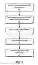 Fig. 07 - Methods and systems for generating query and result-based relevance indexes