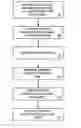 Fig. 01 - Methods and apparatus to determine a software application data file and usage