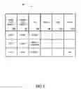 Fig. 07 - Methods and apparatus to determine a software application data file and usage