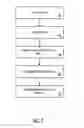 Fig. 08 - Methods and apparatus to determine a software application data file and usage