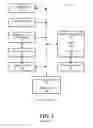 Fig. 02 - Service broker realizing structuring of portlet services