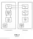 Fig. 04 - Service broker realizing structuring of portlet services