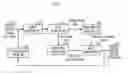 Fig. 06 - Stream data processing system and method for avoiding duplication of data process