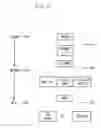 Fig. 07 - Stream data processing system and method for avoiding duplication of data process