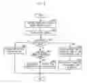 Fig. 09 - Stream data processing system and method for avoiding duplication of data process