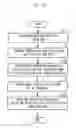 Fig. 12 - Stream data processing system and method for avoiding duplication of data process