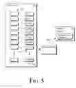 Fig. 06 - Portable application registry