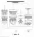 Fig. 07 - Computer-implemented system and method for obtaining customized information related to media content