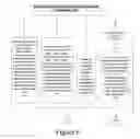Fig. 08 - Computer-implemented system and method for obtaining customized information related to media content