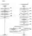 Fig. 03 - Information processing system and information processing method that searches for peripheral information