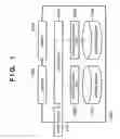 Fig. 02 - Preventing double input of scanned documents