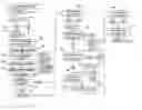 Fig. 01 - System and method for generating, maintaining, and rendering landing and web pages