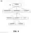 Fig. 05 - Method and apparatus for representing text using search engine, document collection, and hierarchal taxonomy