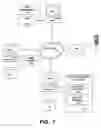 Fig. 08 - Method and apparatus for representing text using search engine, document collection, and hierarchal taxonomy