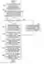Fig. 01 - Full-text search device performing merge processing by using full-text index-for-registration/deletion storage part with performing registration/deletion processing by using other full-text index-for-registration/deletion storage part