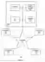 Fig. 02 - SYSTEM, COMPUTER PROGRAM PRODUCT AND METHOD FOR MANAGING DOCUMENTS