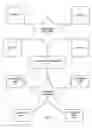 Fig. 03 - SYSTEM, COMPUTER PROGRAM PRODUCT AND METHOD FOR MANAGING DOCUMENTS