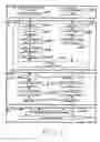 Fig. 05 - SYSTEM, COMPUTER PROGRAM PRODUCT AND METHOD FOR MANAGING DOCUMENTS