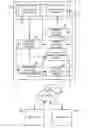 Fig. 01 - Method, system, and apparatus for routing a query to one or more providers