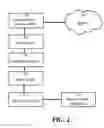 Fig. 03 - Intelligent data retrieval system