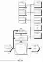 Fig. 05 - Intelligent data retrieval system