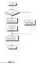 Fig. 07 - Intelligent data retrieval system