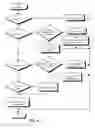 Fig. 10 - Intelligent data retrieval system