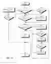 Fig. 14 - Intelligent data retrieval system