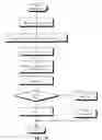 Fig. 20 - Intelligent data retrieval system